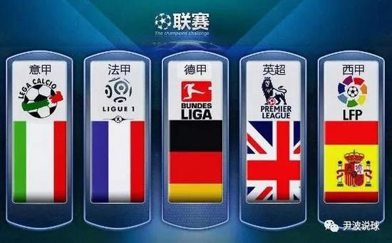 合约状况